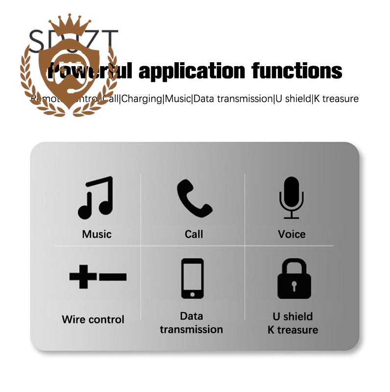 USB Type C To Type C DAC Hifi Adapter Earphone Amplifie Digital Decoder AUX Audio Cable Converter Android OTG Adapter Cable