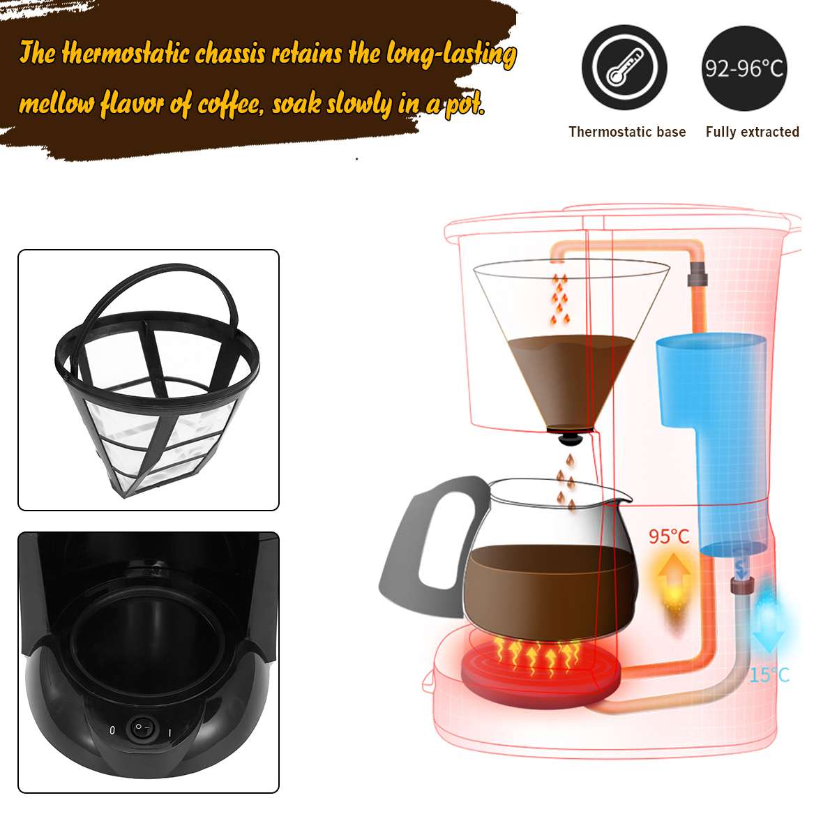 220V Electric Coffee Maker Household Kitchen Automatic Boiler 8-12 Cup Latte Espresso Moka Drip American Coffee Brewing Machine