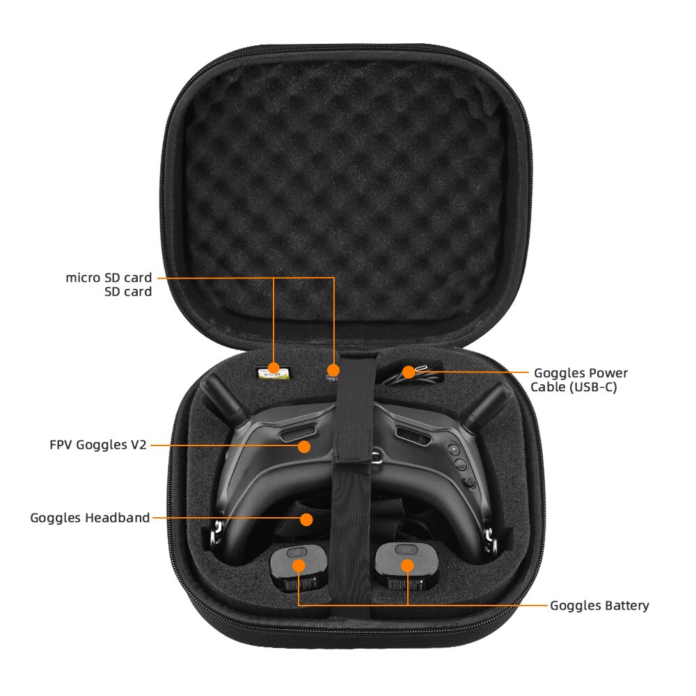 Kantolaukku dji fpv combo-lasit  v2 drone lentolasit säilytyslaukku käsilaukku suoja dji fpv combo-tarvikkeet