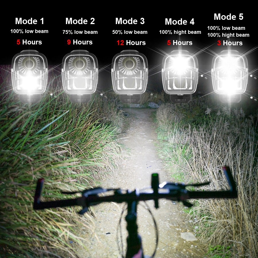NEWBOLER 1000 Lumen Fahrradlicht einstellen USB Farn-/Abblendlicht MTB Fahrradlampe Scheinwerfer LED Radfahren Taschenlampe Laterne Fahrradzubehör