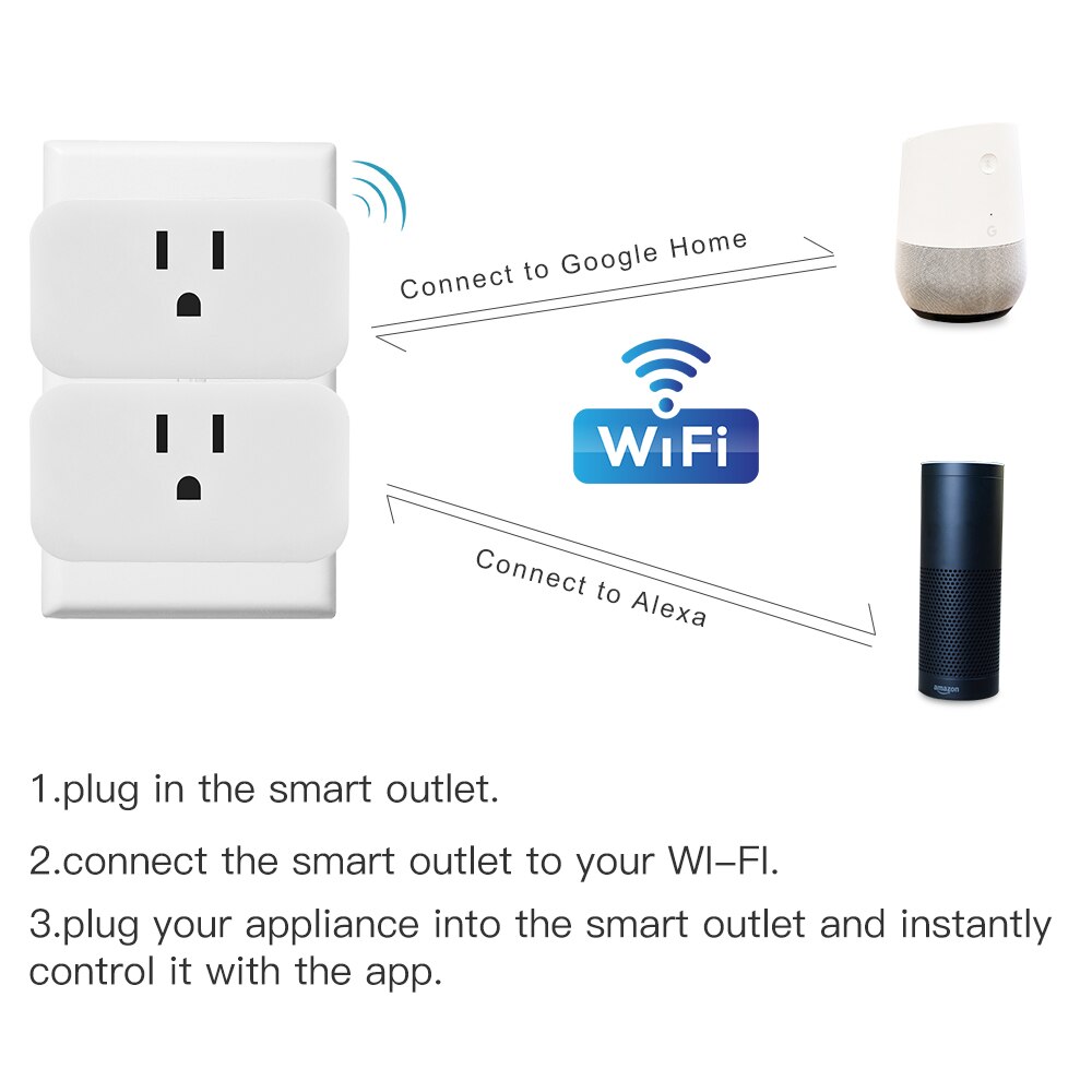 WiFi Smart Socket US 15A Power Plug Timing Function SmartLife APP Control Works with Alexa Google Voice Control
