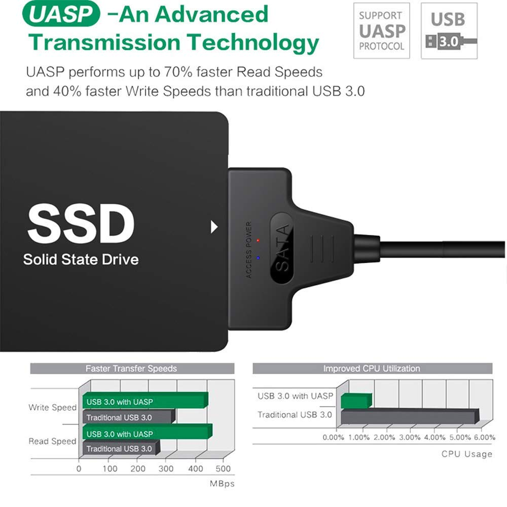 Cablu Adaptor SATA la USB - HDD SSD 2,5/3,5 Inch - USB 3.0/2.0 - Lungime 22/35/50cm - Cititor Hard Disk Extern