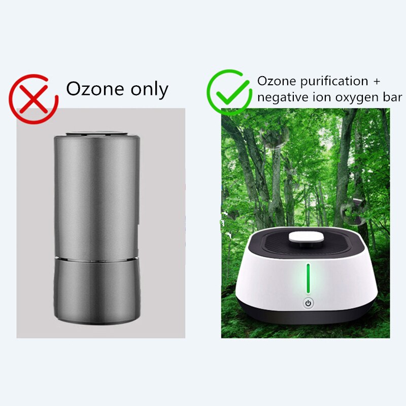 Bil luftfriskere purificador de aire ambientador coche ozon difusor aroma ozon generator purifier difusor formaldehyd  pm2.5
