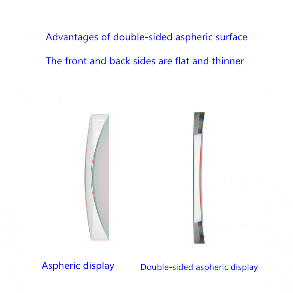 double-sided aspheric lens 1.56-1.61-1.67-1.74 optical prescription high-definition resin lens