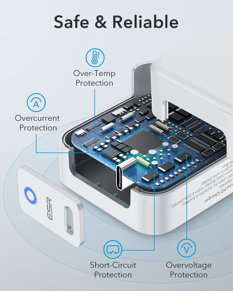Esr 20w mini pd ladegerät für iphone 13 pro max, 12 mini und samsung note 20 s21 – ultraleichtes schnelllade-netzteil