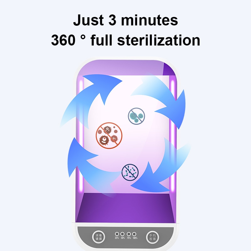 Caja esterilizadora de teléfono UV de 5V, limpiador Personal de joyas y teléfonos, cabina de desinfección con Aroma, Esterilizador UV para mascarilla