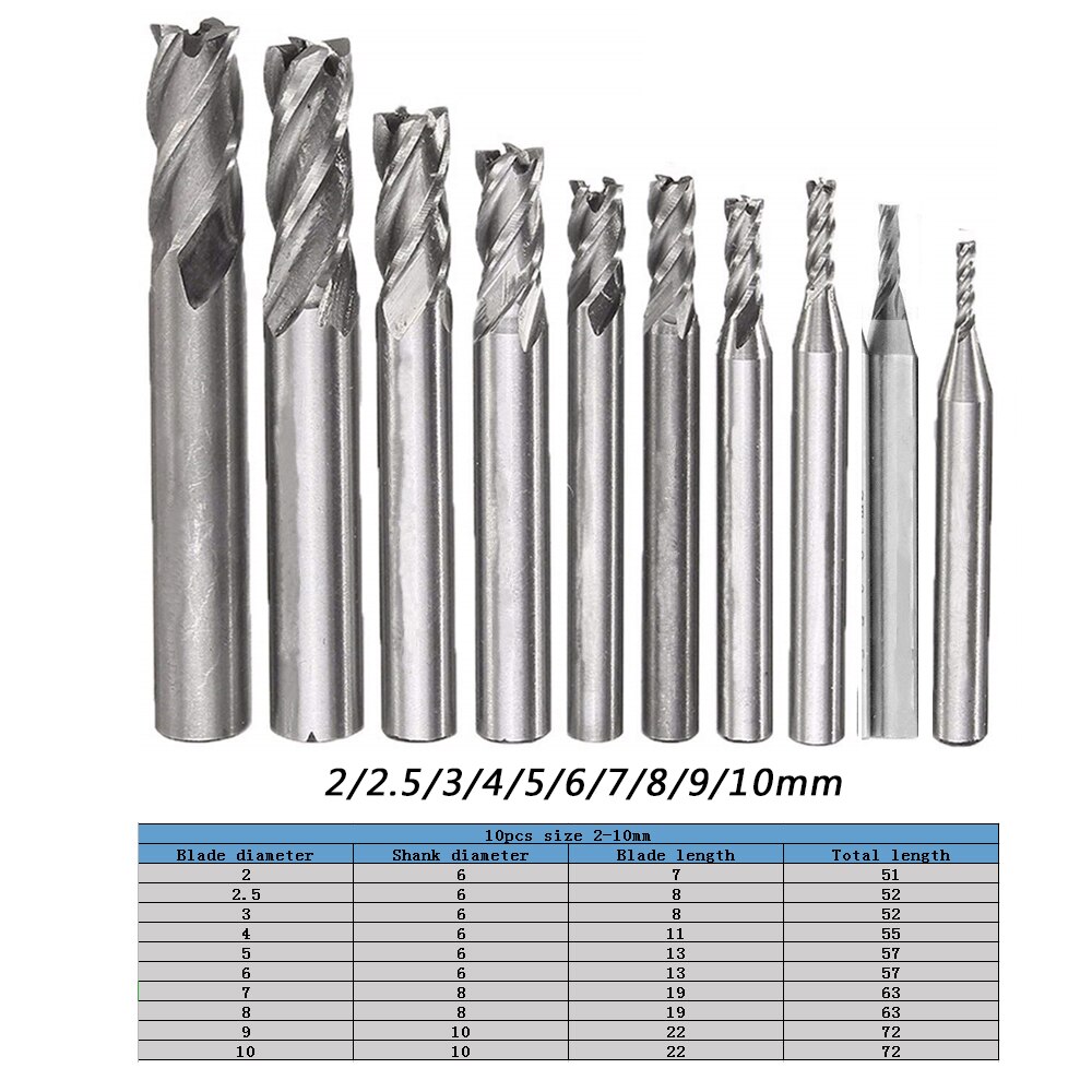 Milling Cutter Metal Drill Bit Set HSS Straight Shank Cutter 4 Blade 1.5-12mm Drills For wooding,Metal,Drilling Machine: Combination 2