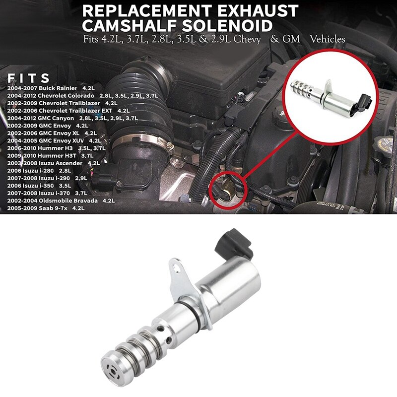 Exhaust Camshaft Position Actuator Variable Valve Timing VVT Solenoid for Chevy, Buick, GMC 12615873 12602516 917-010