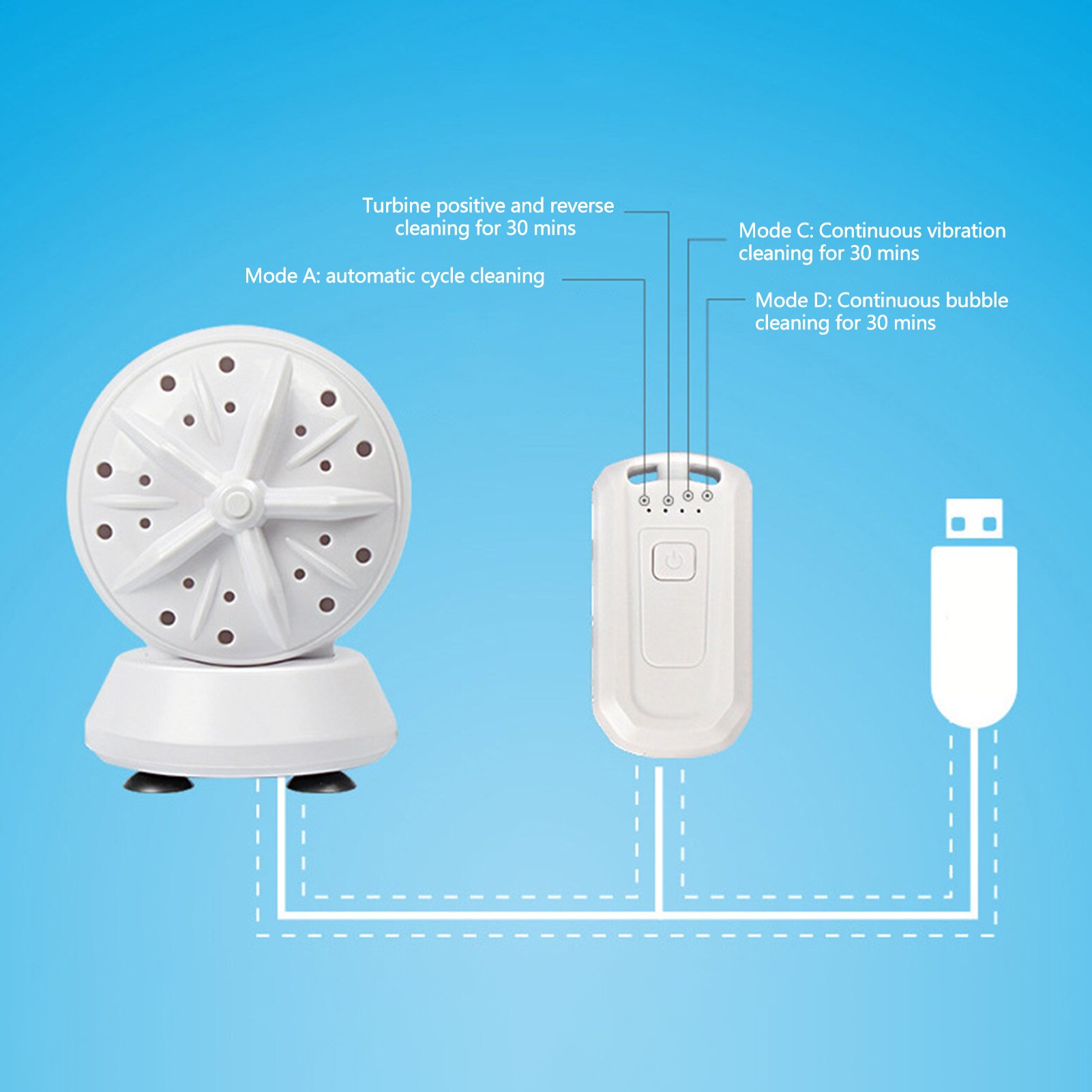 2 in 1 Portable Mini Washing Machine Ultrasonic Washer with USB Cable Convenient Cleaning for Travel Business Trip: Style 3