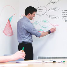 Self-adhesive Whiteboard Sticker Dry Erase White Board Removable Writing Drawing Message Board 45 * 200 Cm Protect Wall Clean