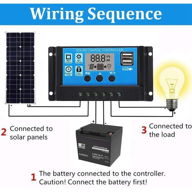 100w solcellepanel kit 12v batterilader kontroller for campingvogn & båt & dual usb solcellepanel 10a solcelle kontroller