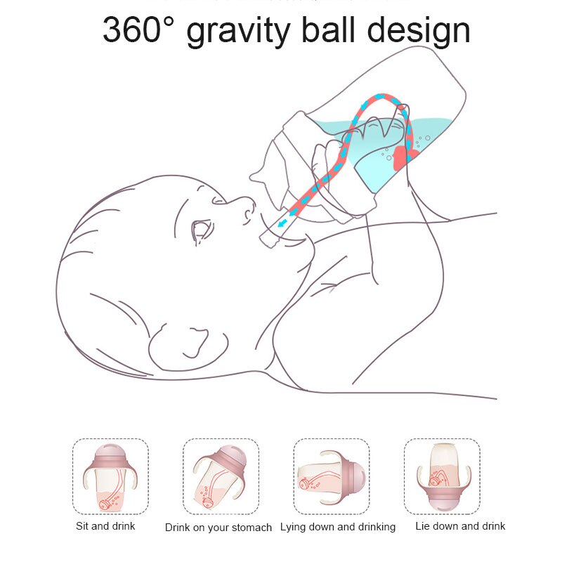 Good Healthy Dual Use Baby Bottle Straw Style Drinking Cup Anti-choking Fall Resistant Feeding Nursing Bottle