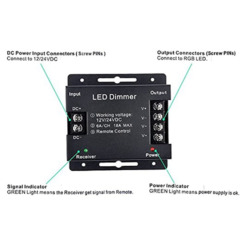 24 V / 12 V Continu Contact Dimmer + Led Afstandsbediening Dimmer, pwm Tot 18A Controller Voor Led Strip