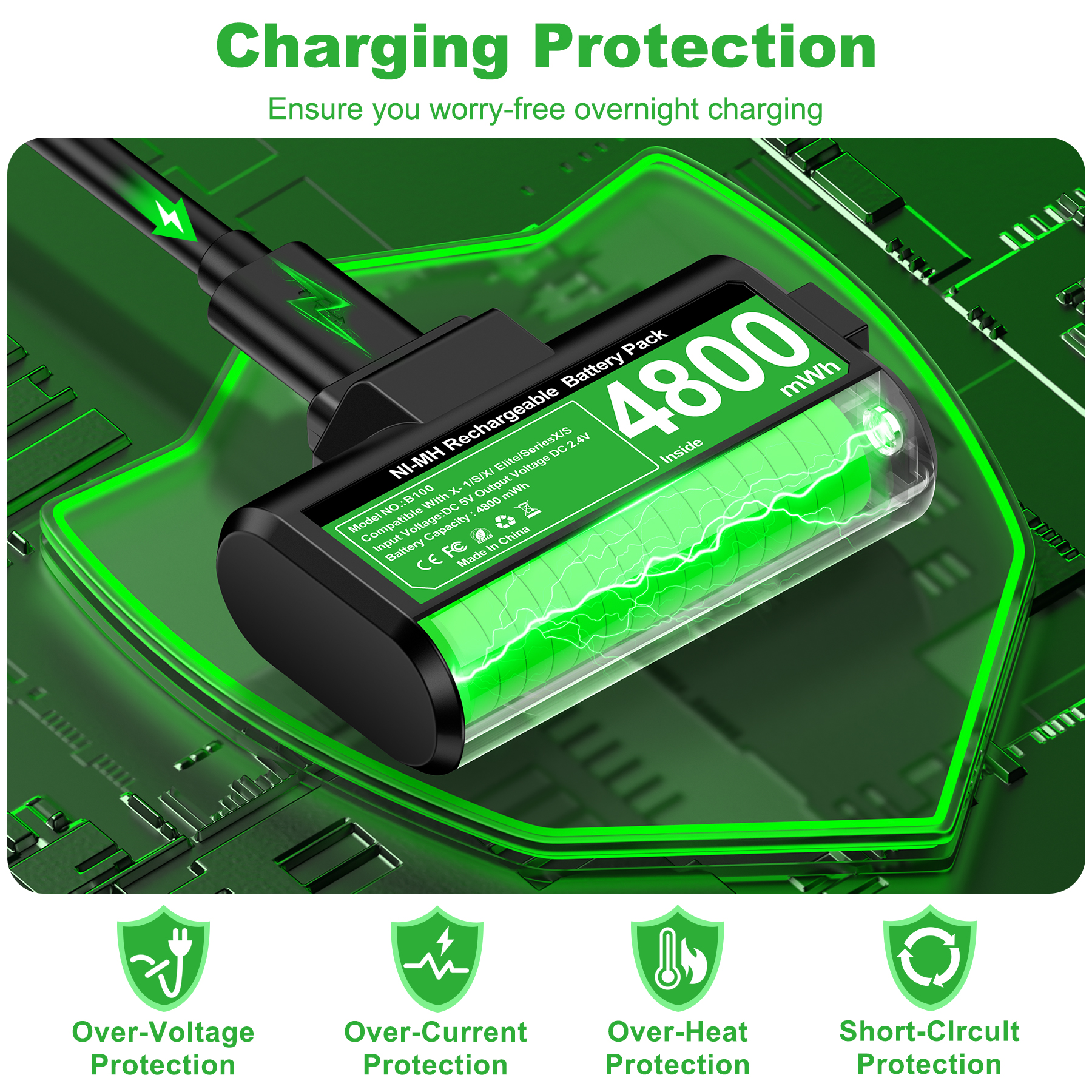 BEBONCOOL B100 2x4800mWh Batteria ricaricabile per Xbox Series X/S/Xbox One S/X Batteria controller con cavo di ricarica