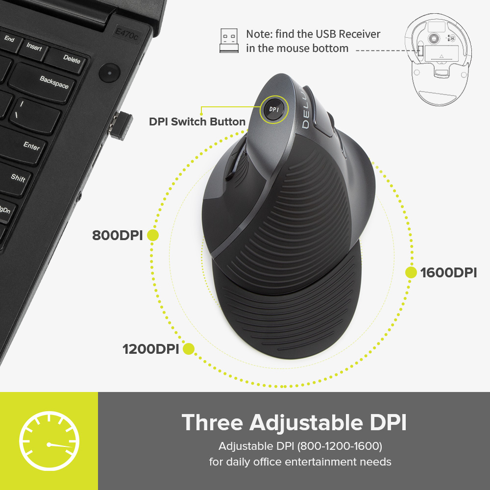 Delux M618GX Weiße ergonomische vertikale Maus, 6 Tasten, kabellose 2,4-GHz-Mäbenutzen, geeignet für PC und Laptop