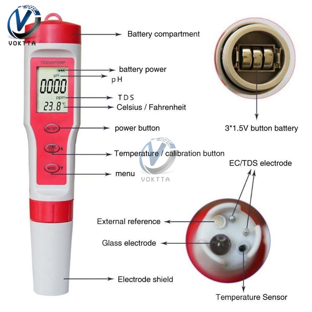 PH/EC/TDS/TEMP Water Tester 4 in 1 / 3 in 1 Water Monitor Tester for Pools Drinking Water Aquariums