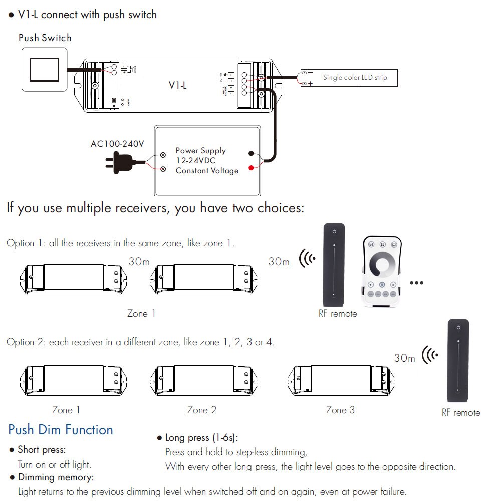 LED Dimmer 12v 24v 1CH 15A DC PWM 2.4G Wireless Smart Wifi Wall Touch Single Color LED Strip Light Dimmer Controller Switch V1-L