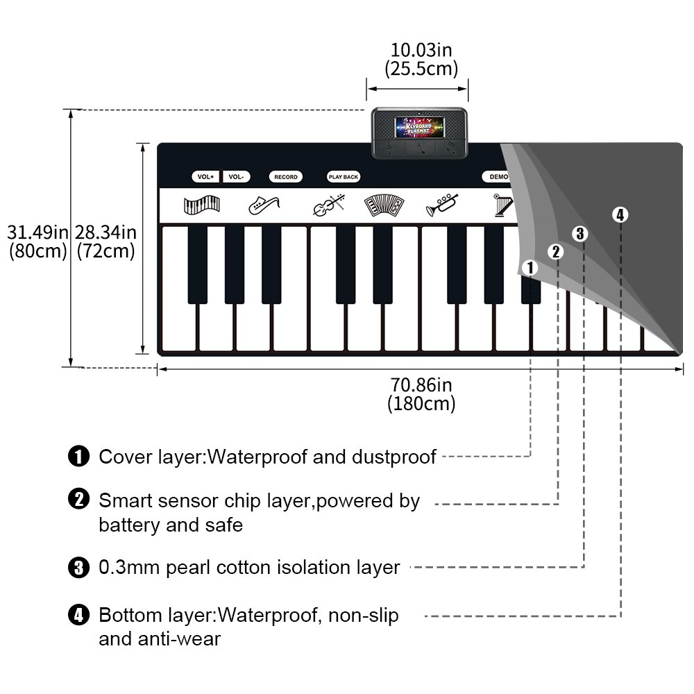 180x72cm Del Bambino Giocattoli Musicali Pianoforte Tastiera Zerbino Dello Strumento di Musica Gioco Carpet Multifunzione Giocattoli Educativi per il Capretto regali