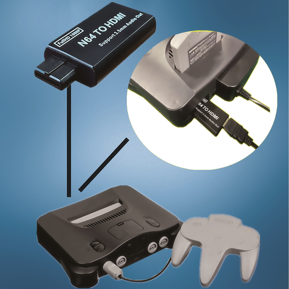 EASYCEL Convertitore RCA S-Video a HDMI, RCA Composite CVBS AV o S