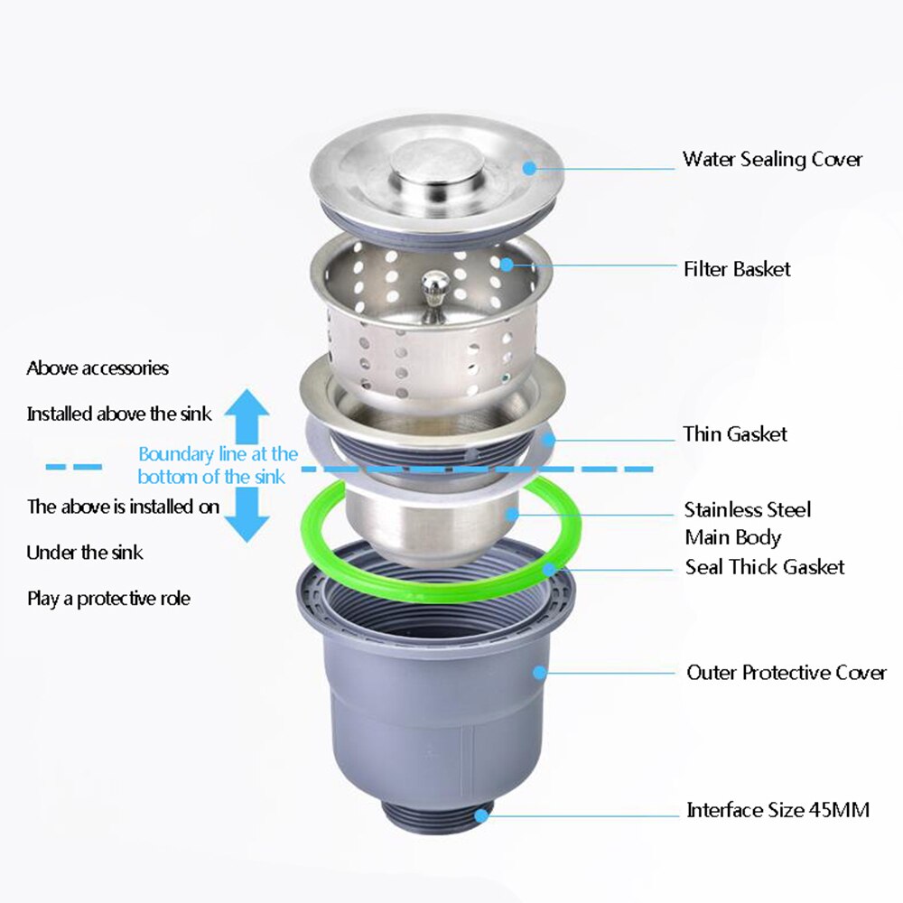 0.6M/0.8M/1M/1.3M Gootsteen Afvoer Slang Gootsteen Fittingen Afdruiprek Afvoer slang Rvs Vaatwasser Zwembad Enkele Tank