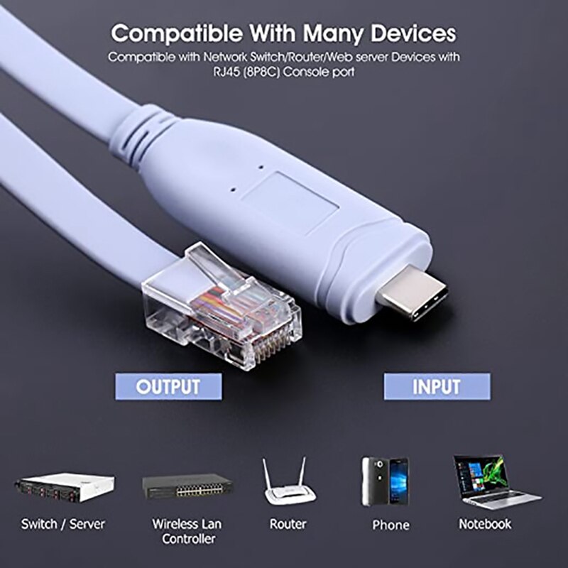 Usb Naar Type C Console Configuratie Kabel Type C Naar RJ45 Seriële Router Debuggen Kabel