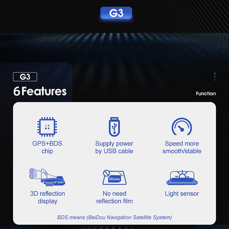 Universal Auto Speedometer KMH/KPM Mirror G3 GPS HUD Head-up display Car Speed Projector Compatiable with All cars,Truck Vehicle