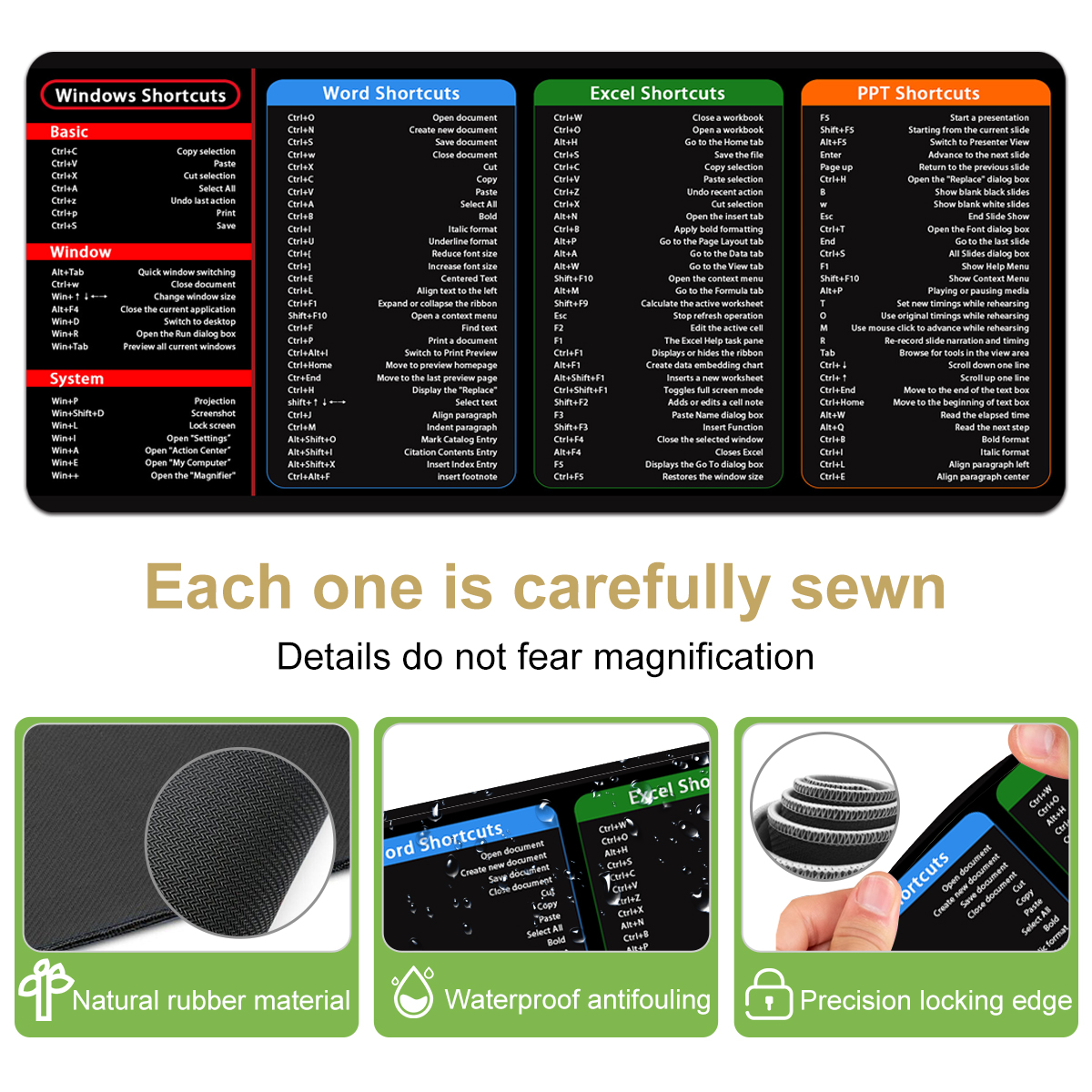 1pc Excel Shortcuts Pattern Mouse Pad Multi-size Washable Non-Slip Stitched Edge Computer Keyboard Desk Mat For Office Home