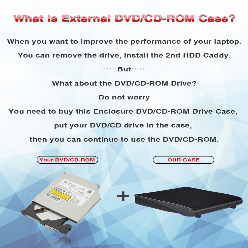 DeepFox Kit custodia per unità ottica USB 3.0 SATA da 9,5 mm Custodia mobile esterna Custodia per DVD/CD-ROM per laptop senza unità ottica
