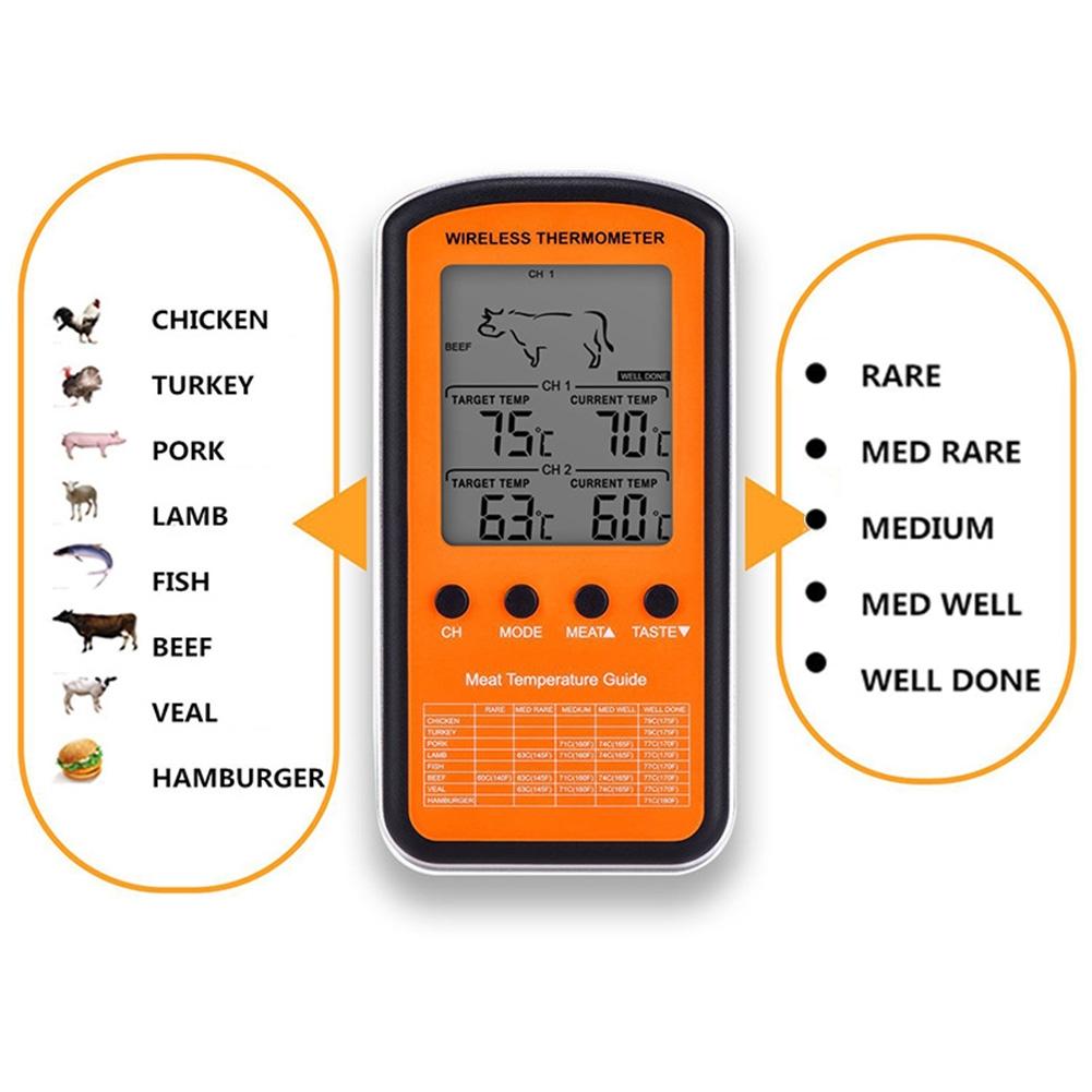 Wireless Remote Dual Probe Digital Cooking Meat Food Oven Thermometer for Grilling Smoker BBQ