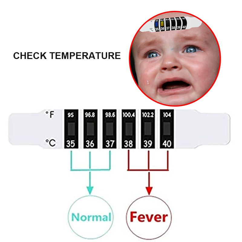 Bande thermomètre frontale réutilisable | Lecture instantanée, température pour bébé enfant adulte