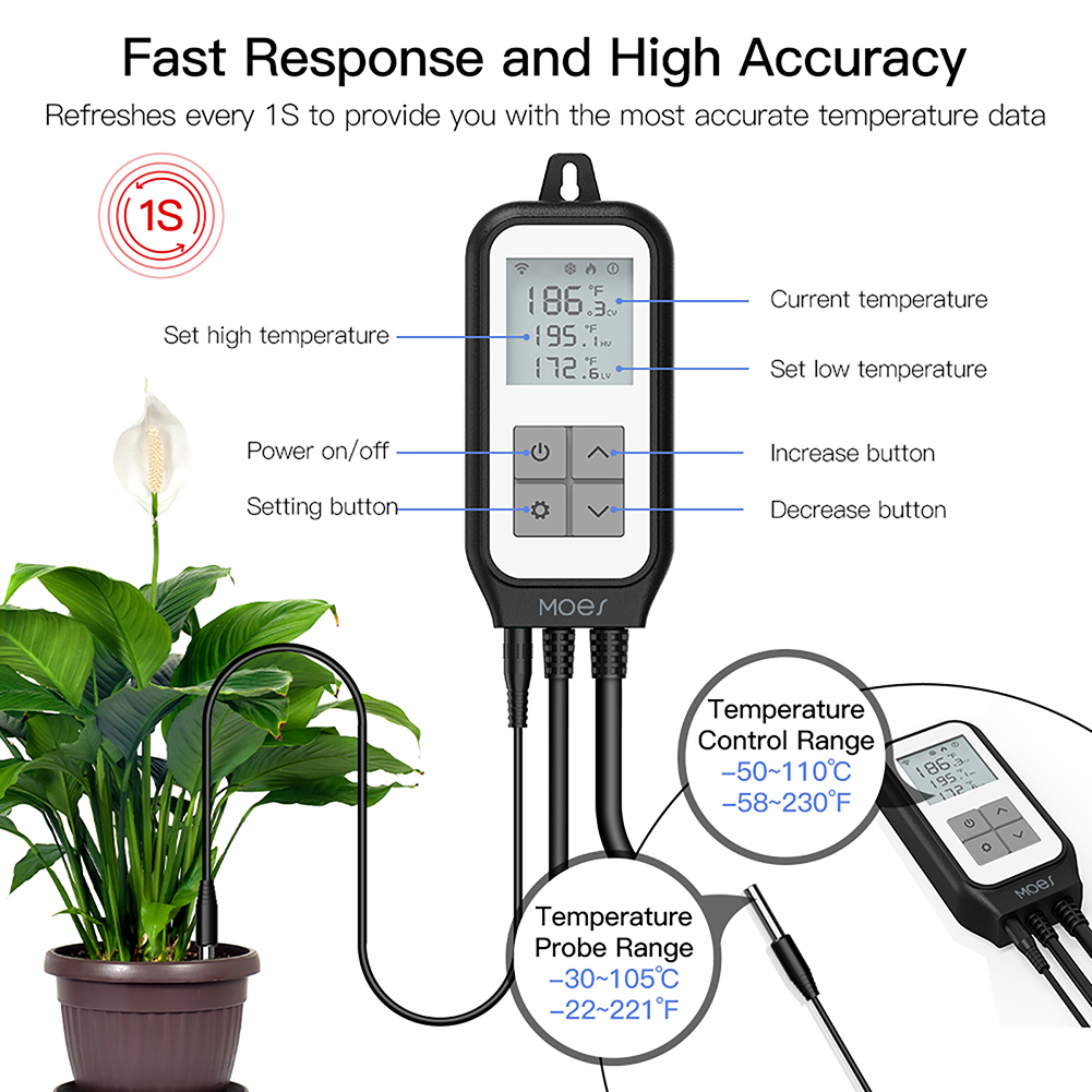 WIFI Smart Socket with Temperature Sensor Thermostat Controller Coolant Heat Relay Switch Tuya Smartlife Plants Aquarium Pool