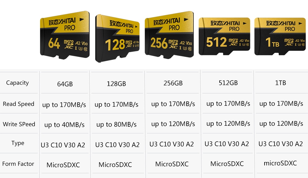 ZHITAI Video Micro SD Card TF/SD 128GB Memory Card 170M/s A2 V30 U3 4K Class 10 UHS-I TF Card Flash Card Storage Card For Phone