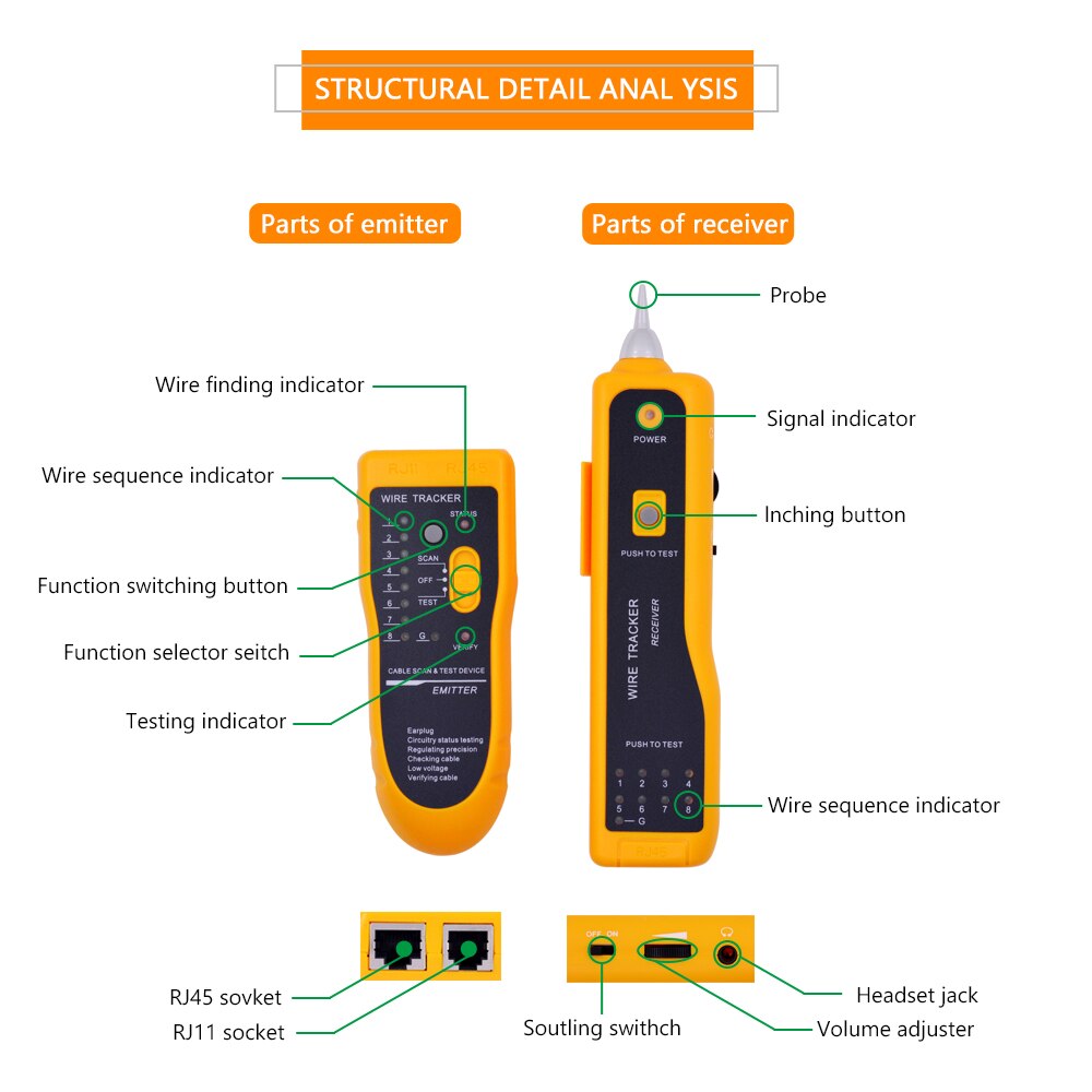 CHIPAL JW-360 LAN Network Cable Tester Phone Telephone Wire Tracker for UTP STP Cat5 Cat5E Cat6 Cat6E RJ45 RJ11 Line Finder