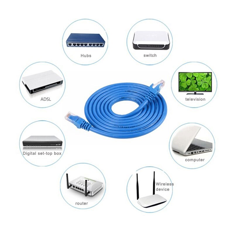 3Meter Category 5 network cable 1000m/s within 5 meters jumper blue a Cat 5E a Network Cable a LAN Wire Twisted pair four pairs