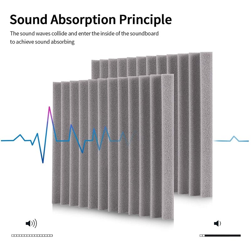 24Pack 1 Inch X 12 Inch X12 Inch Soundproof Foam Panels Sound Absorbing Insulation For Recording Studio, Gaming Room