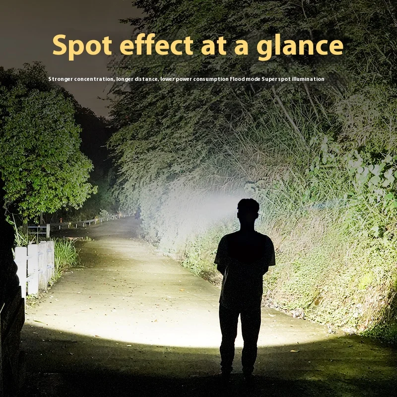 Led Koplamp 6-Mode Krachtige Koplamp Type-C Oplaadbare 18650 Waterdichte Hoofdlamp Voor Kampeerjacht