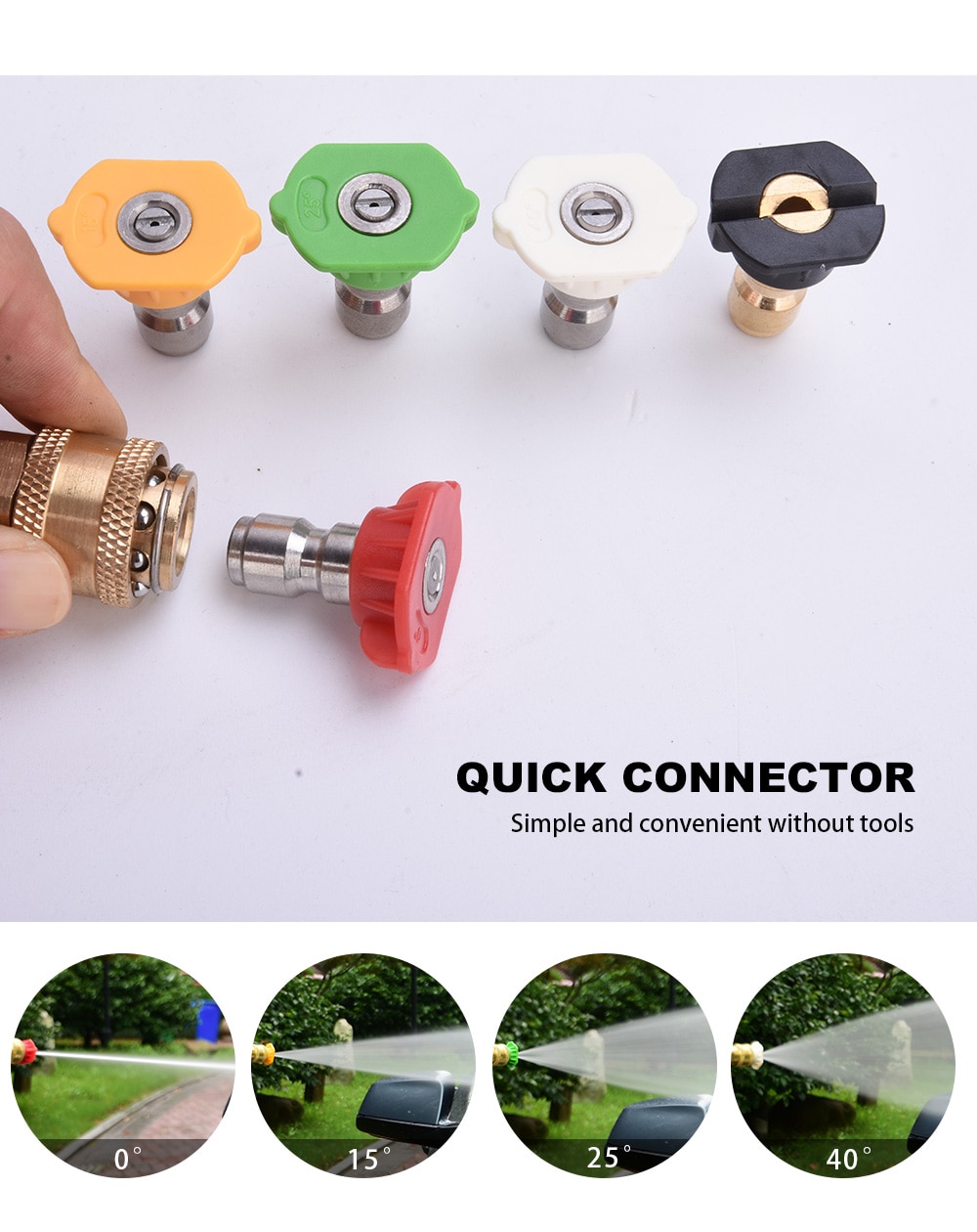 Hnyrusy przedłużacz lanca G1/4 "szybka złączka do myjka ciśnieniowa Adapter do Karcher Interskol LAVOR