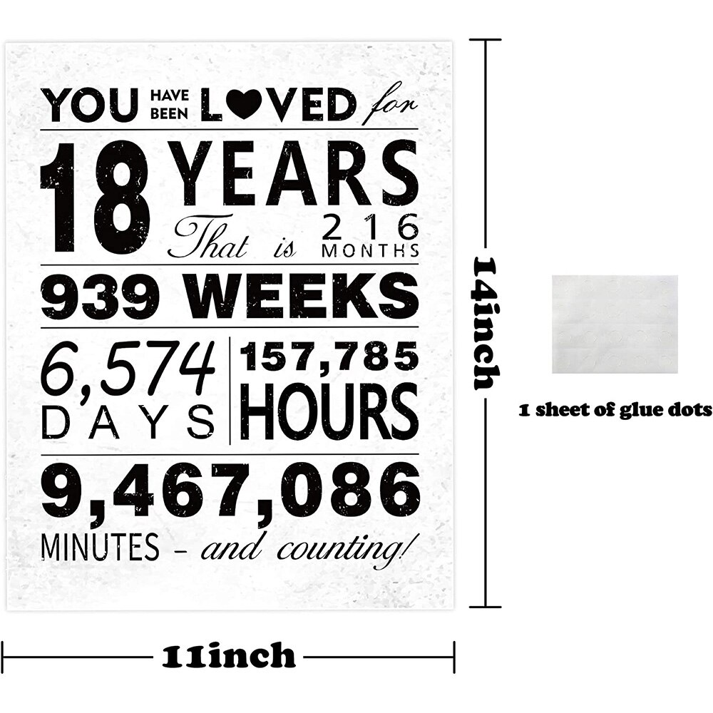 18th Happy Birthday Poster Decorations 18 Years Poster Unframed Art Prints For Party Supplies For Children Birthday