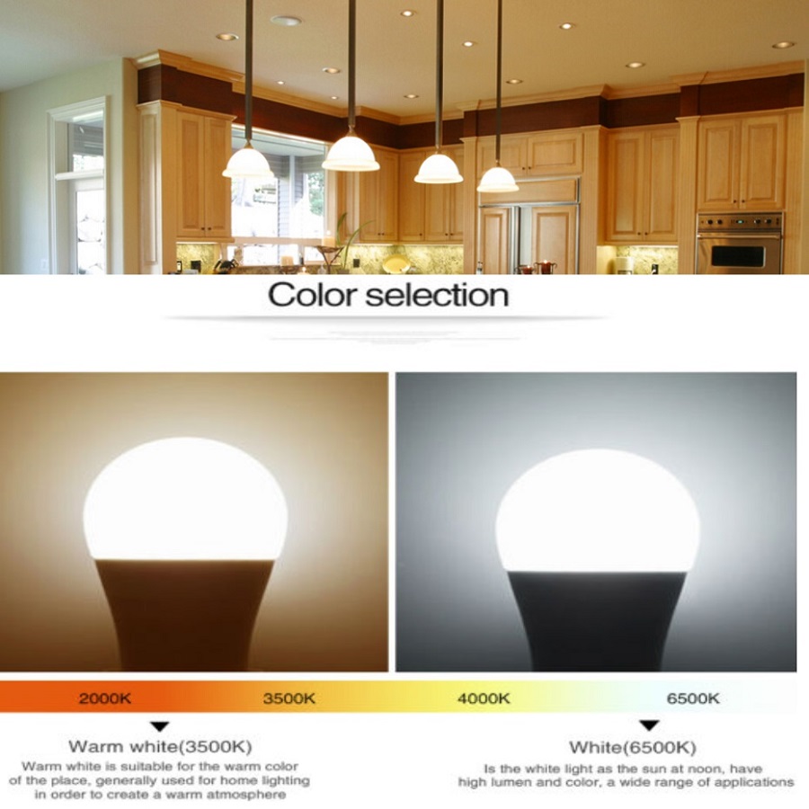LED Bulb Lamps E27 B22 Lampada Lampe Bombilla Lamparas Bedroom Reading Downlight 6W 9W 12W 15W 18W 110V 220V Cold White Warm