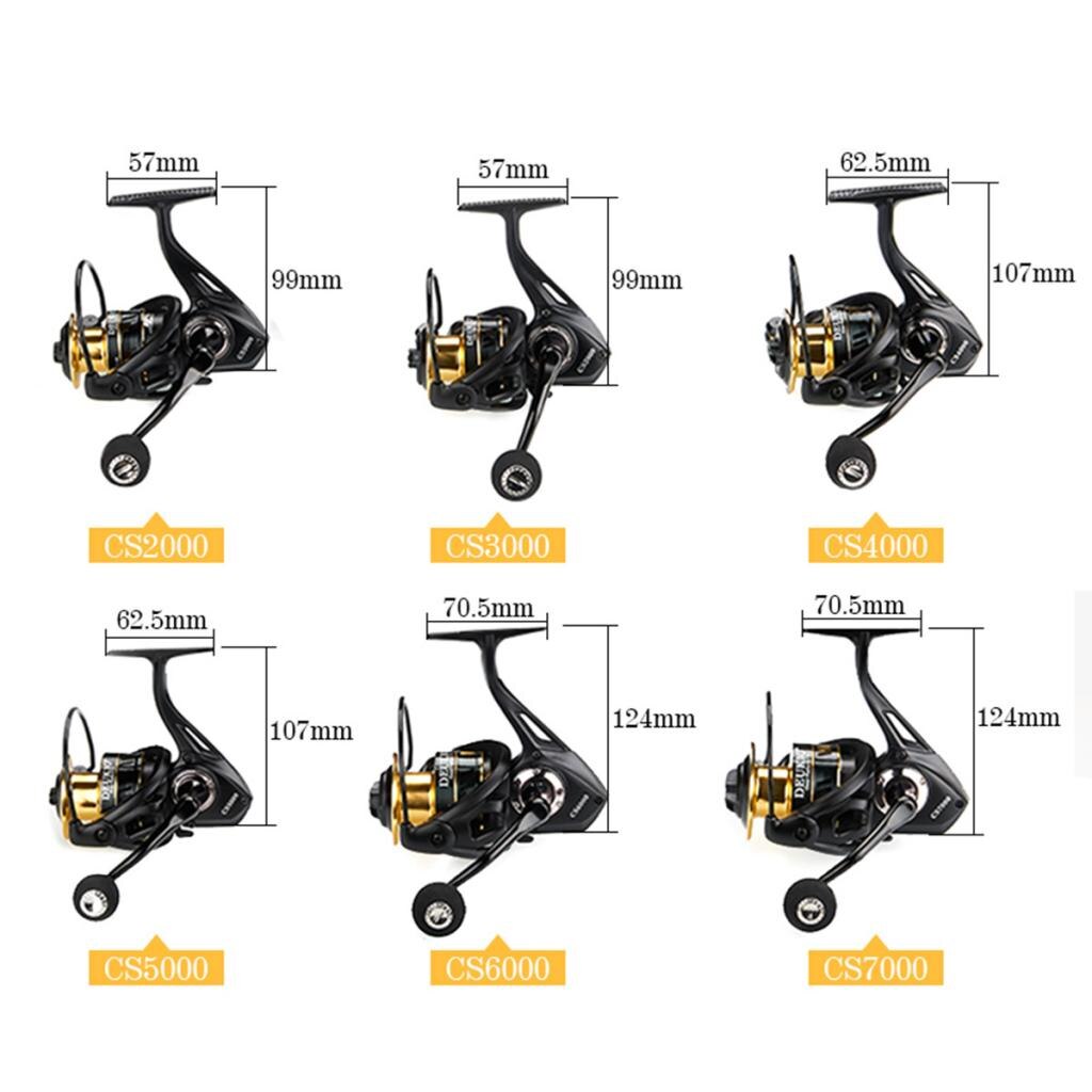 Powerful Fishing Spinning Reel Smooth Saltwater/Freshwater Reel for inshore fishing and for Bass Catfish and Northern Pike