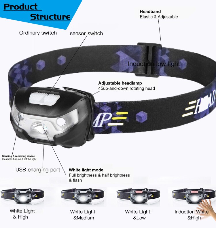 Inductive sensor LED Headlamp 6000LM Super bright Built-in Battery USB rechargeable 5Modes LED Headlight for running, fishing