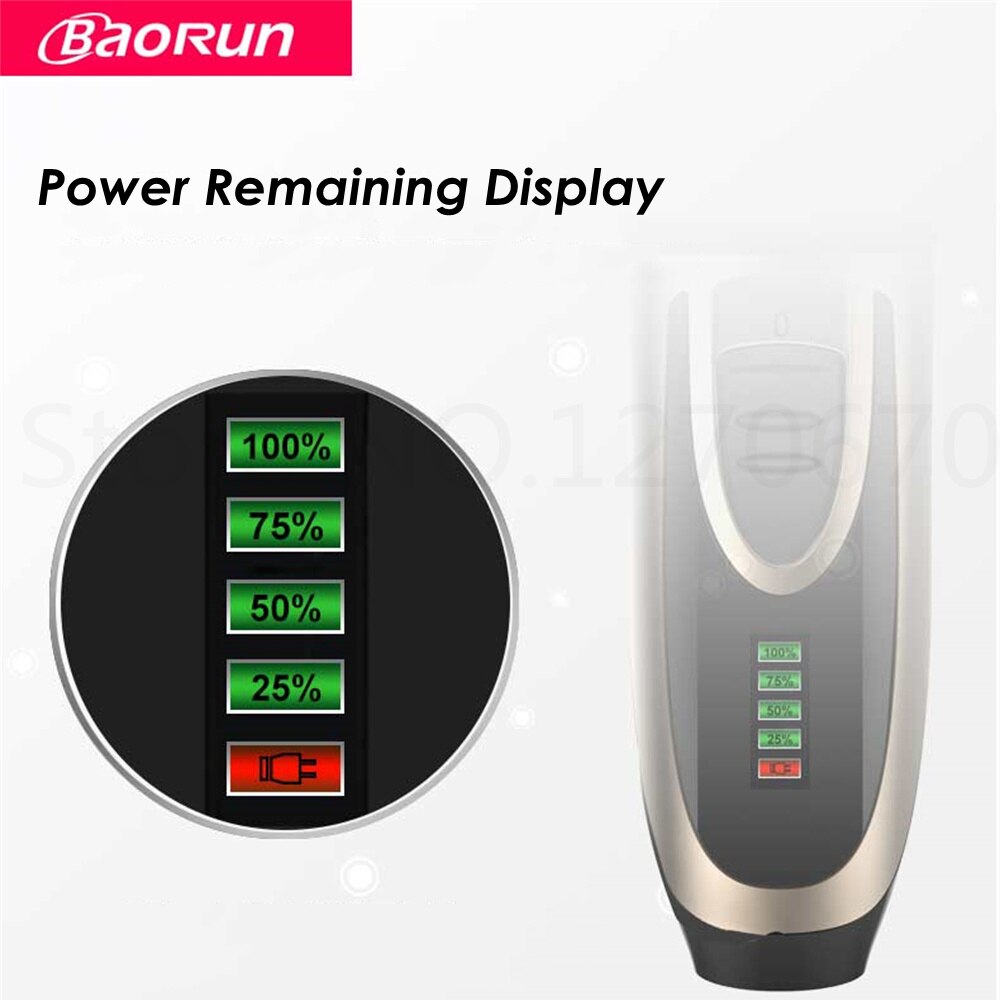 Baorun Honden Clipper Professionele Hond Haar Trimmer Dier Grooming Clippers Kat Scheerapparaat Kapsel Cutter Machine Batterij Display