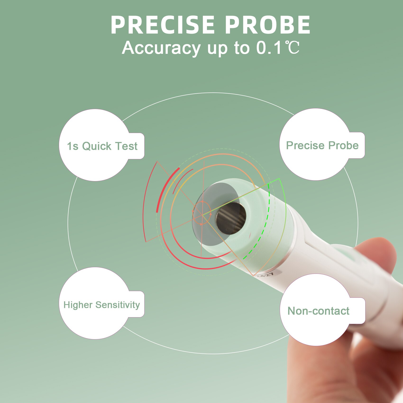 Mini Portable Infrared-Thermometer 3 Temperature Modes for Family and Baby Use Thermometer ( Deliver without Battery)