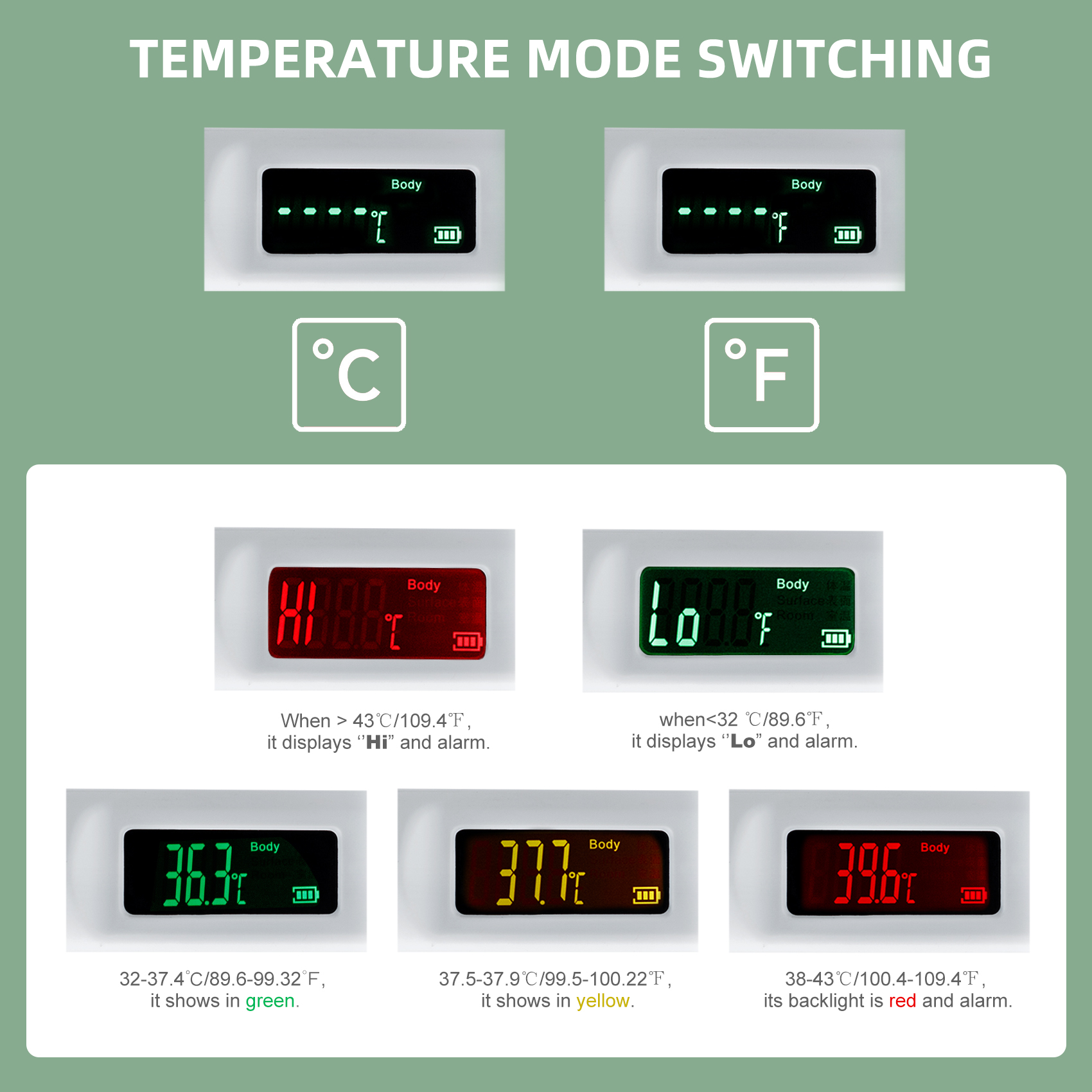 Mini Portable Infrared-Thermometer 3 Temperature Modes for Family and Baby Use Thermometer ( Deliver without Battery)