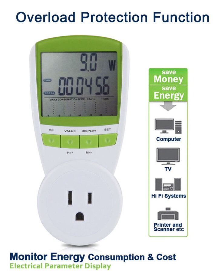 UK Plug Electric Energy Saving Power Meter UK Meter Power/ Volts/ Consumption Monitor Analyzer