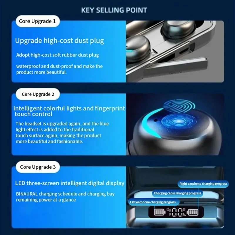F9 Drahtlose Kopfhörer LED Display Binaural TWS Drahtlose Bluetooth Headset Wasserdichte Noise Reduction Bluetooth Kopfhörer