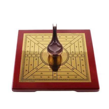 Instrumento didáctico Sinan, modelo de dirección, cuatro grandes invenciones de la historia de China