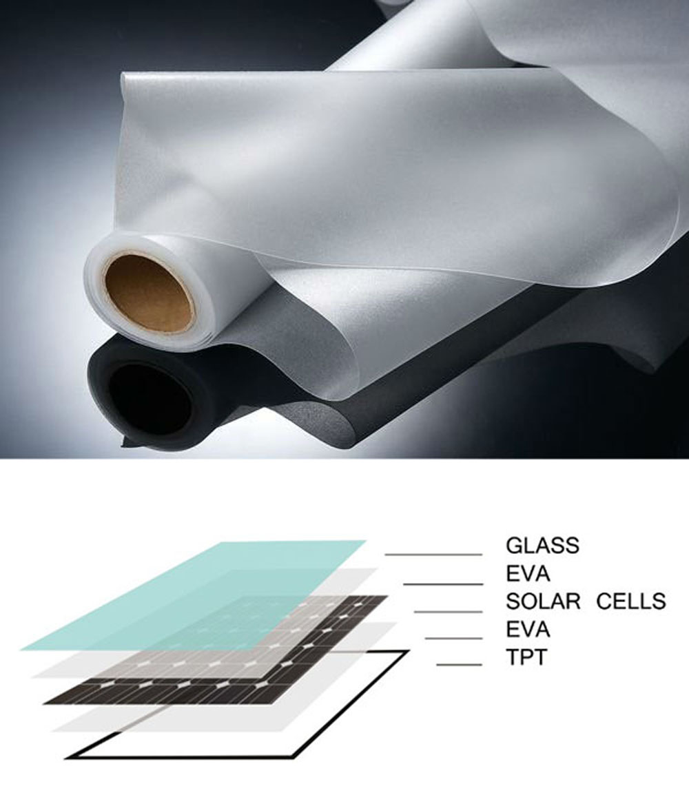 2m length 1m width Solar EVA Film Solar Backsheet for encapsulation solar cell panel laminated pv module DIY solar cells panel