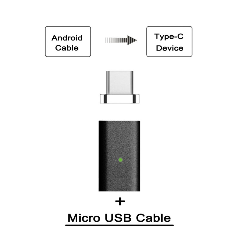 Candyeic Usb Type C Naar Micro Magnetische Adapter Voor Samsung Huawei Honor Moto Xiaomi Redmi Realme Oneplus Usb C Adapter lader