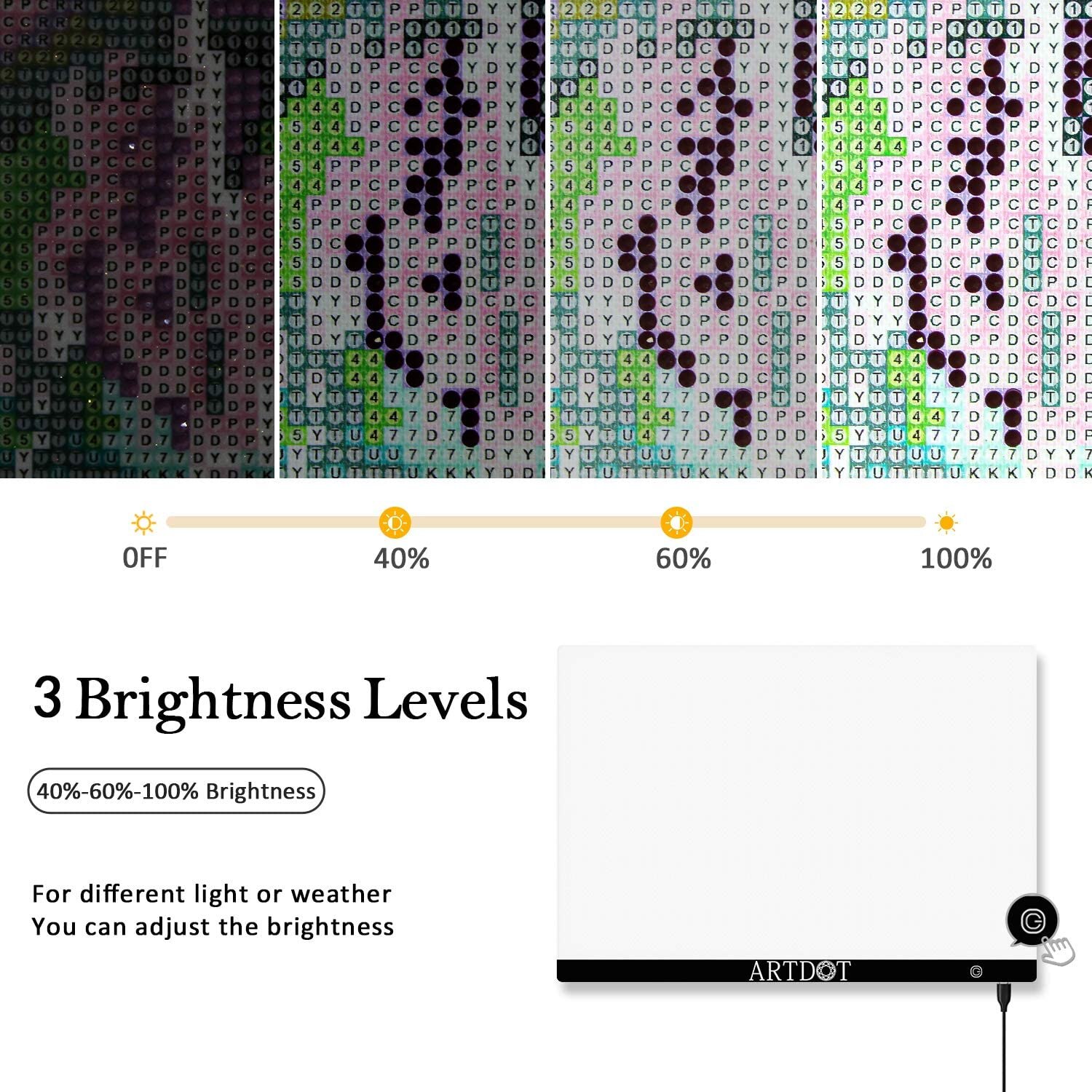 Diamond Painting Accessorie A5/A4/A3 Led Light Pad Lamp Board Tablet for Painting Drawing Diamond Embroidery Tool Kits and Stand
